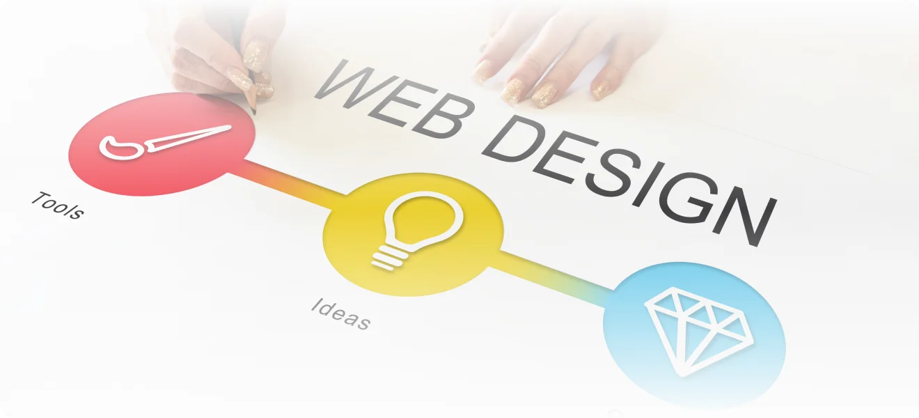 Web design services banner — Fruxinfo Ahmedabad